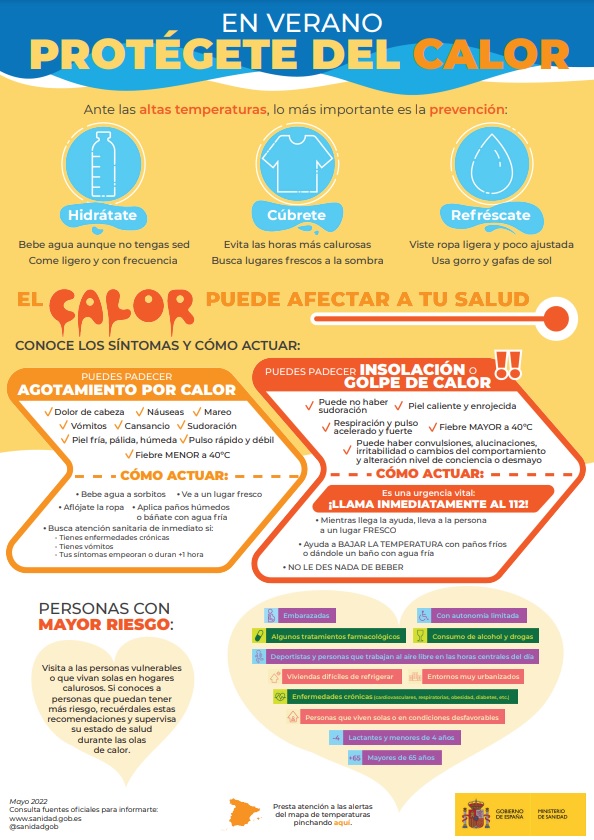 infografía calor